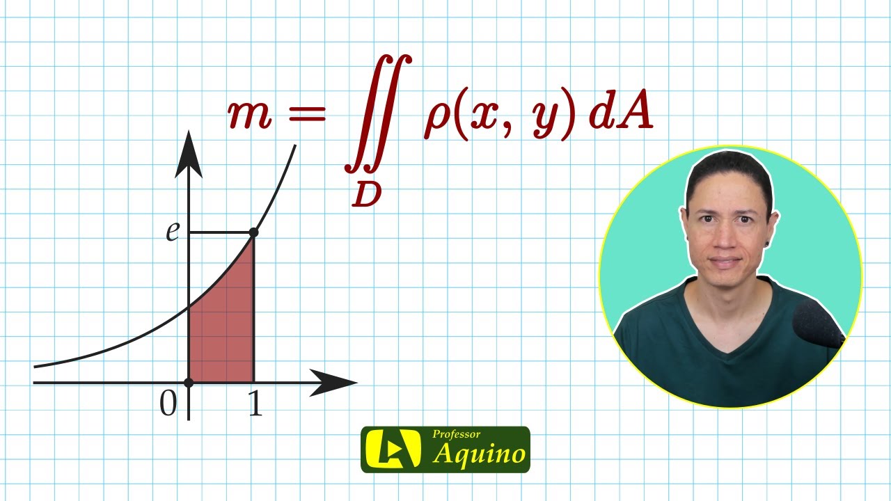 Integral Dupla - Centro de Massa. | #3 Exercício de Integral.