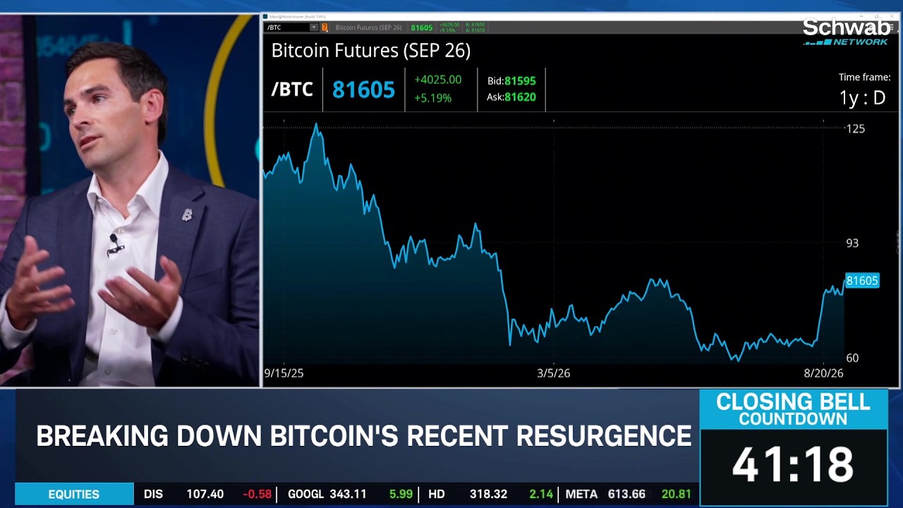 Status &bdquo;sędziego&rdquo; Bitcoina między kryptowalutami a polityką USA, zmienność spada