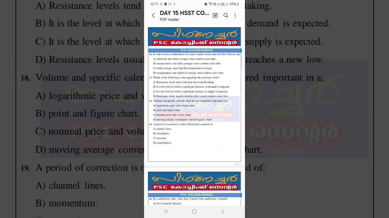 HSST COMMERCE TOPICWISE EXAM NO. 15 