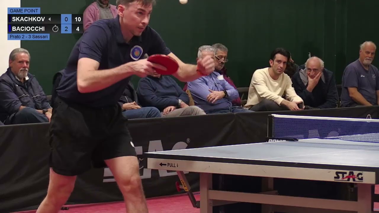 Skachkov-Baciocchi (Prato-Sassari) | SERIE A1 M 24/25, 4 giornata