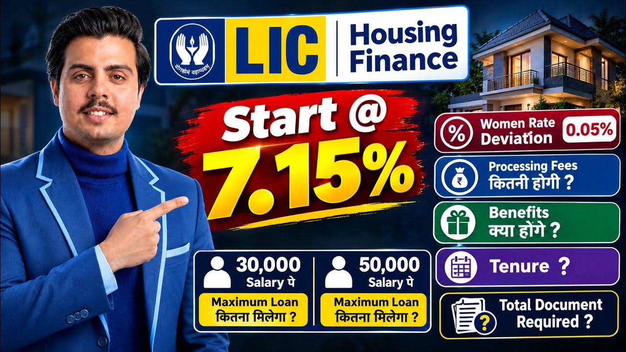 LIC Home Loan 2026 | LIC Home Loan Interest Rate | LIC Housing Finance All details | 