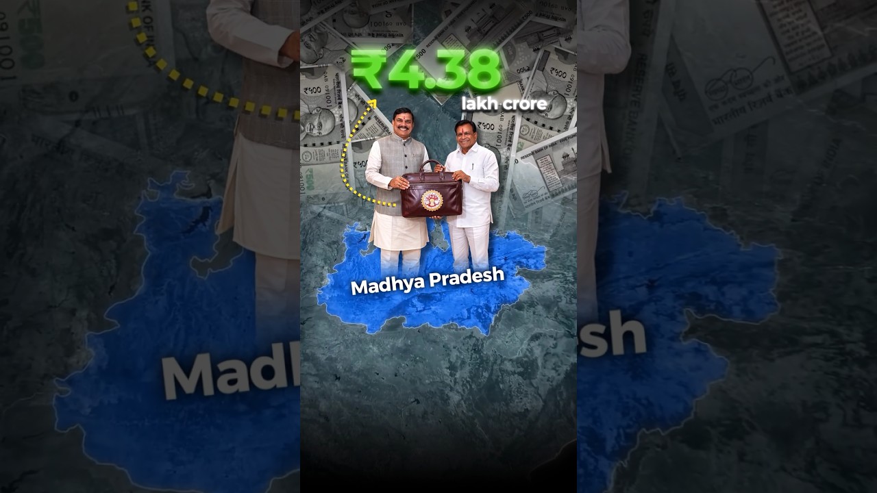Madhya Pradesh Budget explained! #madhyapradesh #mp #shorts