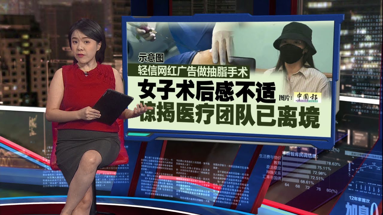 轻信网红广告做抽脂手术   女子被过度抽脂 | 新闻报报看 06/02/2026