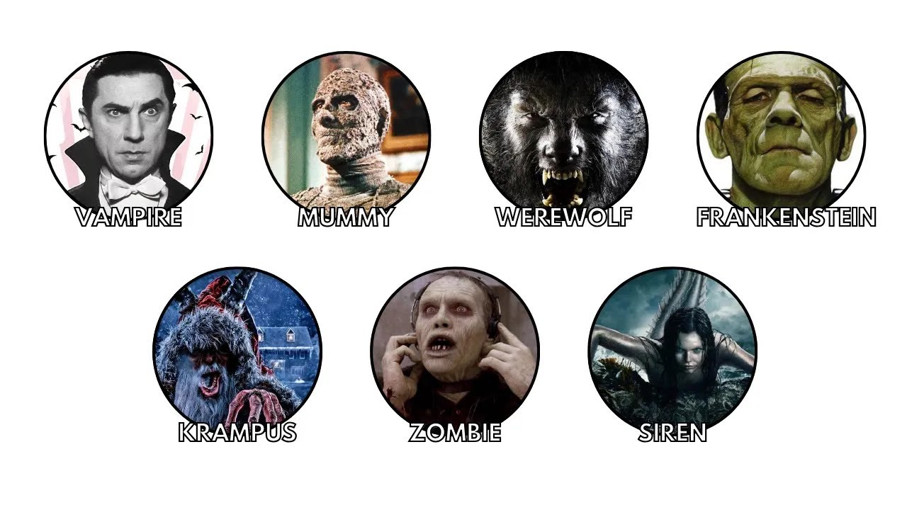 Every Horror Movie Monster Based on Real Myths Explained in 8 Minutes