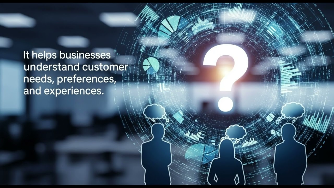Digital Marketing Survey Explained | Benefits, Types & Importance