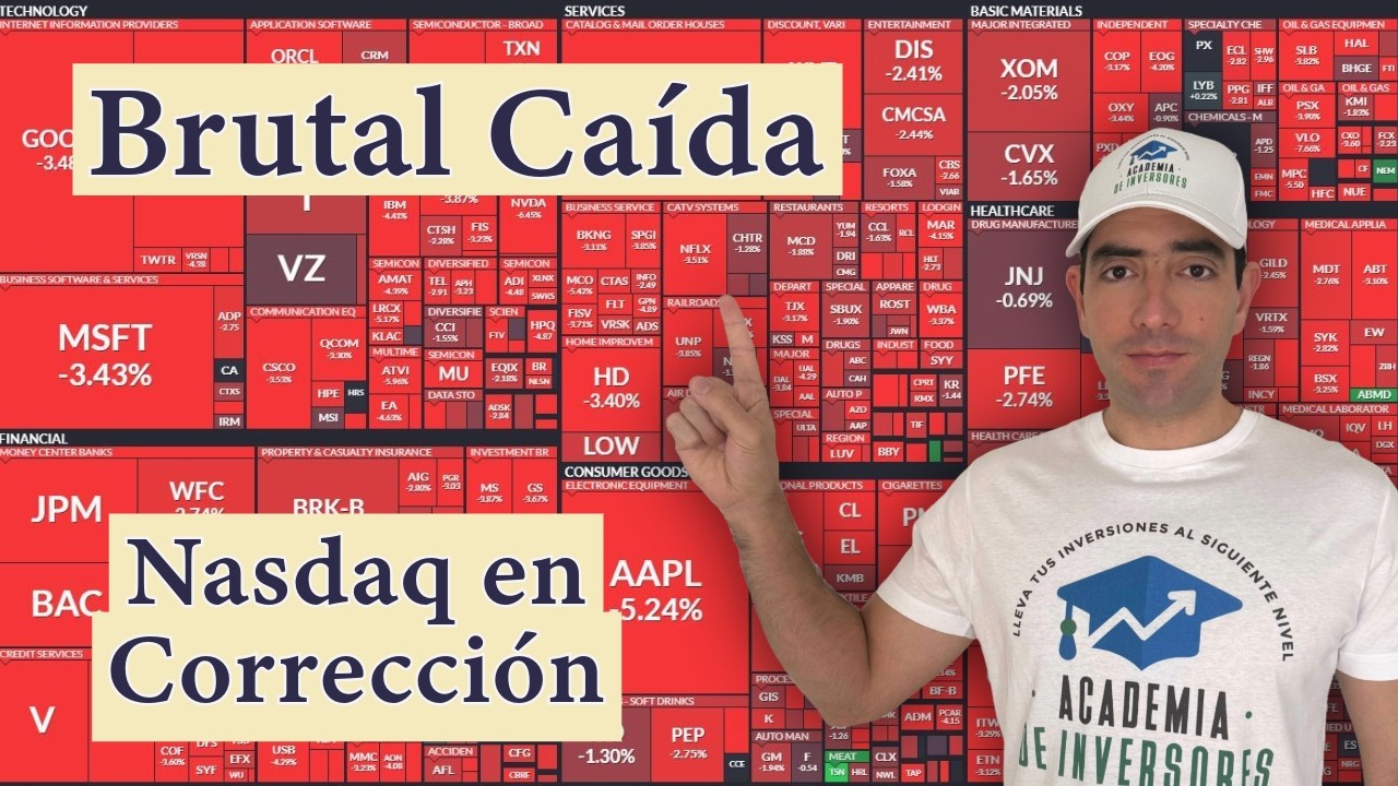 📉 Brutal Ca&iacute;da en Bolsa: Nasdaq en Correcci&oacute;n y Compramos Estas Acciones