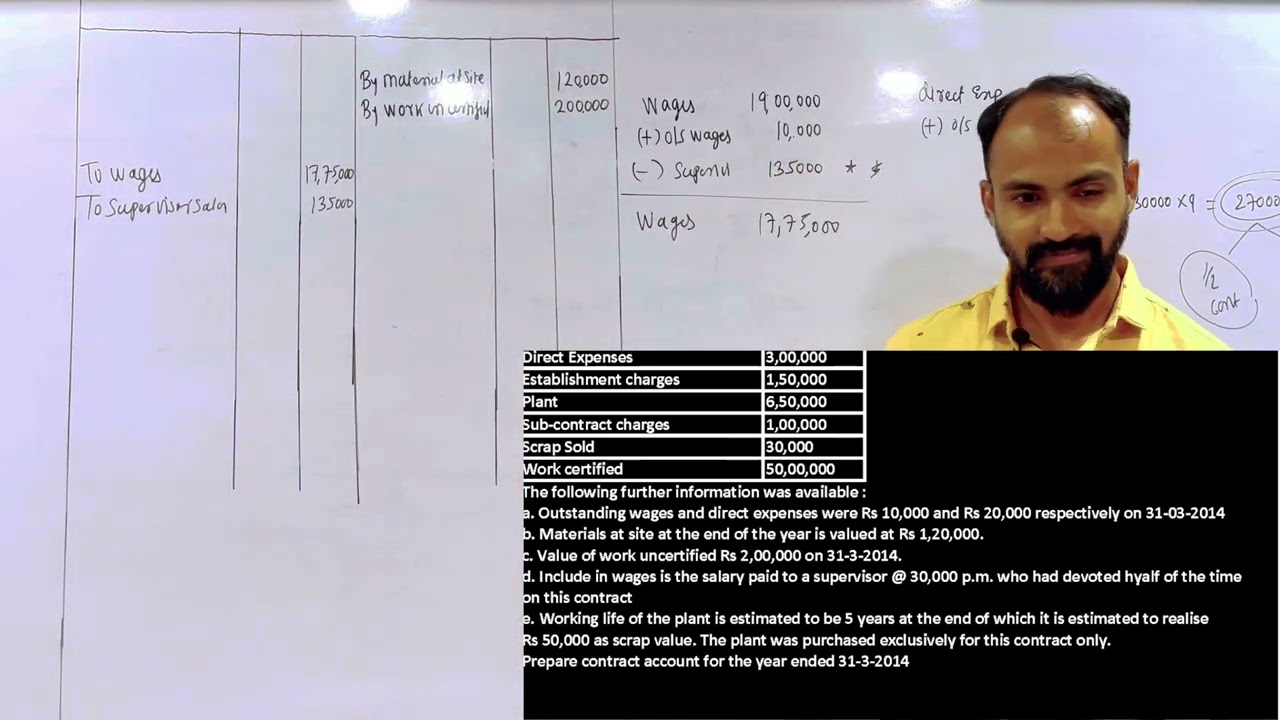 #2 SYBAF Contract Costing | Cost Accounting |TYBCOM SEM 6 | Sem 3 | mumbai University | Siraj Shaikh