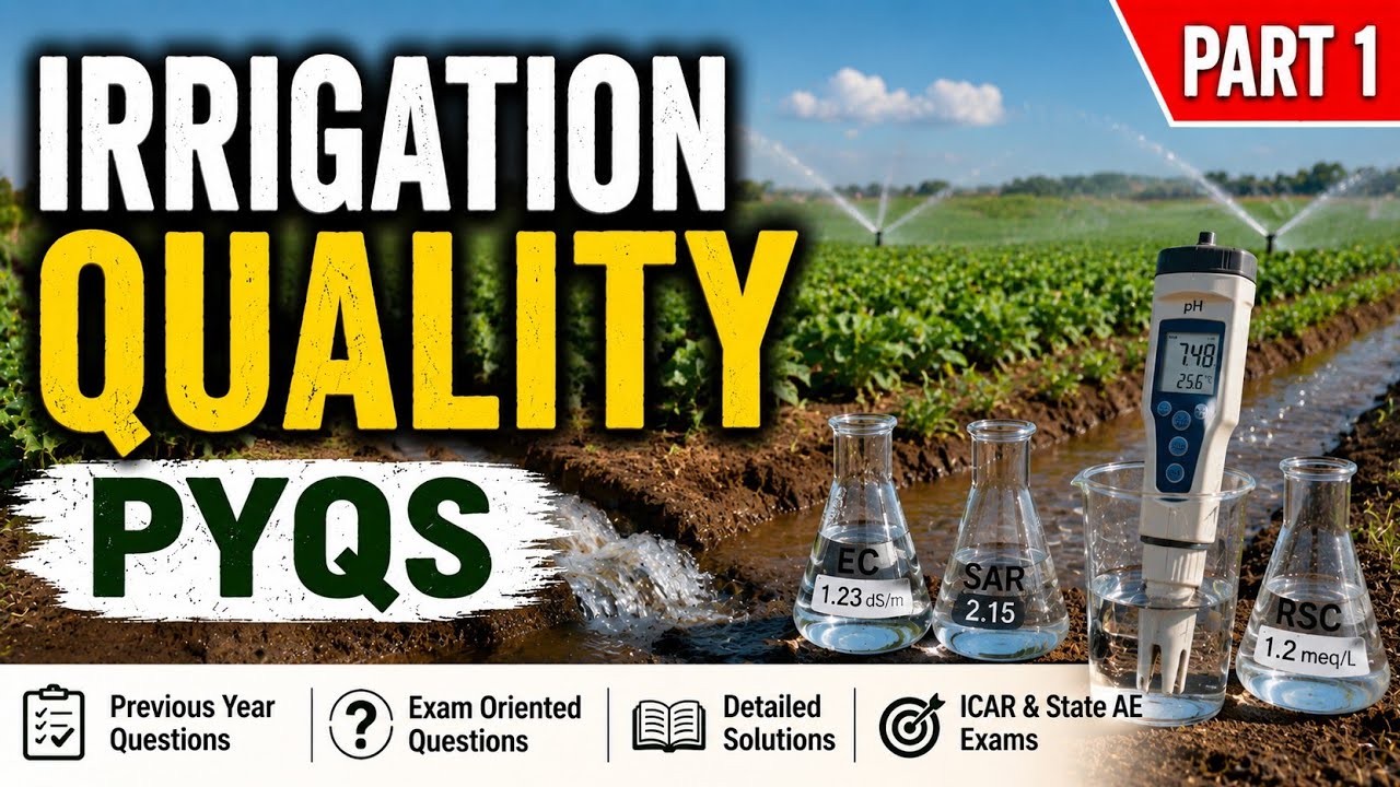 Irrigation Quality PYQs Part 1 | Previous Year Questions for Agriculture Exams