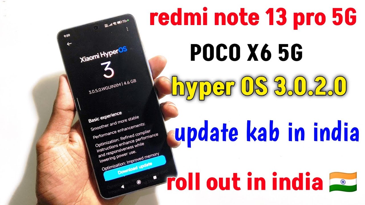 Redmi note 13 pro 5G hyper OS 3.0.2.0 update roll out in india?? 