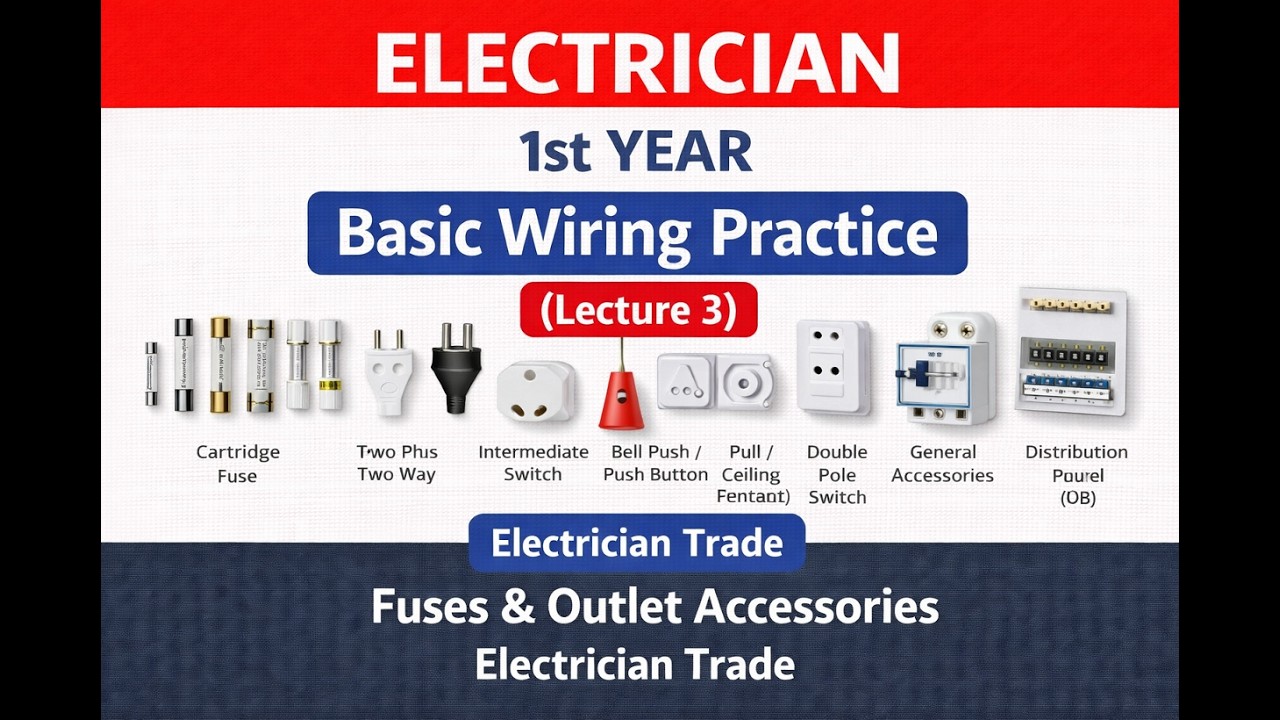 Basic Wiring Practice – Lecture 3 | Types of Fuses & Outlet Accessories | Electrician 1st Year