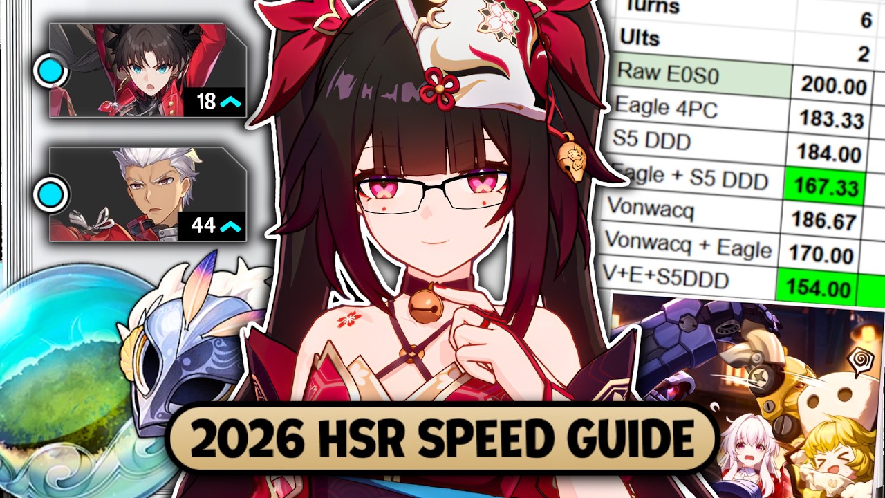 Everything You Know About Speed Is Wrong.