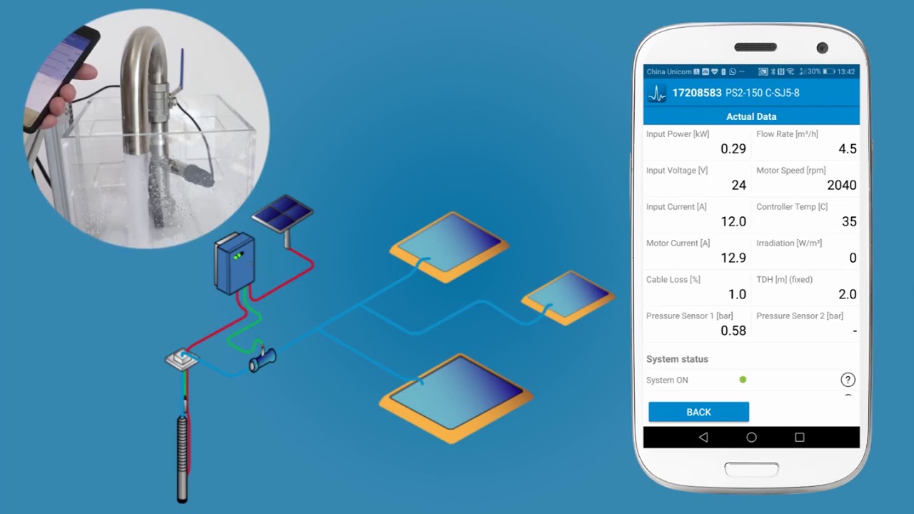 Configuration d'un capteur de pression pour pompe solaire LORENTZ