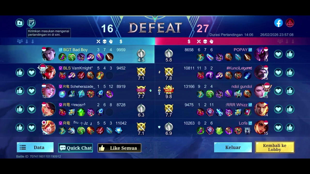 SOLO RANKED