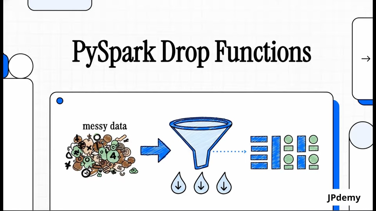 Part 11: PySpark: Drop Columns, Duplicates, and Nulls | Explained Like you are 5
