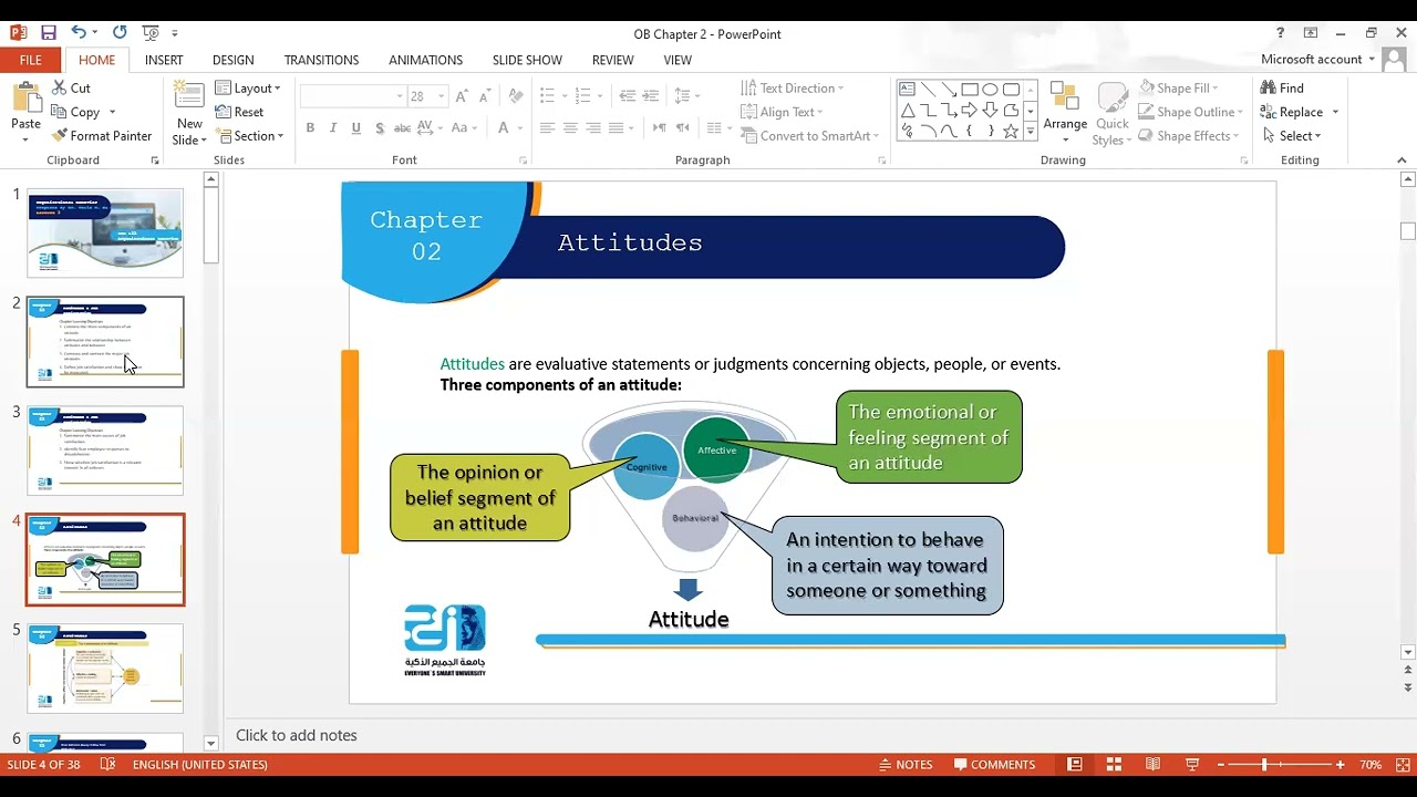 Organizational Behavior - Lecture 2  - Attitudes & Job Satisfaction - ESU