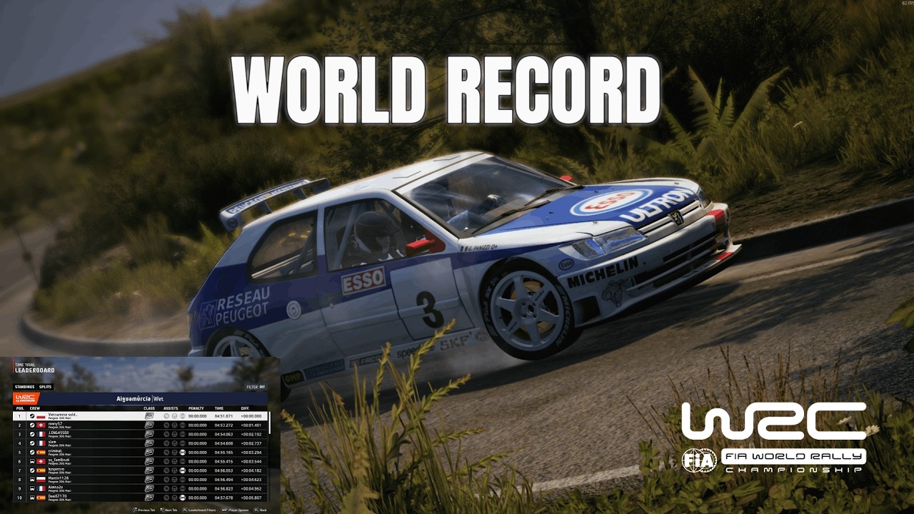 {WORLD RECORD} Peugeot 306 Maxi | EA Sports WRC | Spain