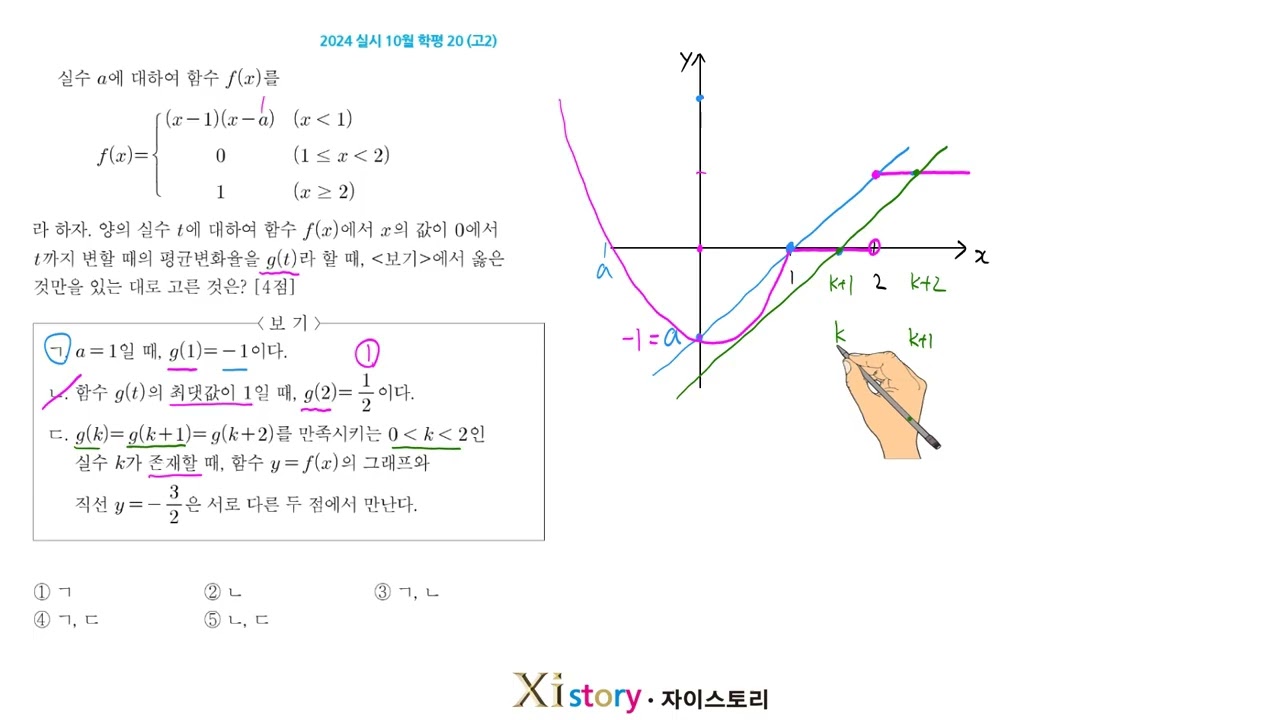 2024년 10월 고2 모의고사 수학 20번