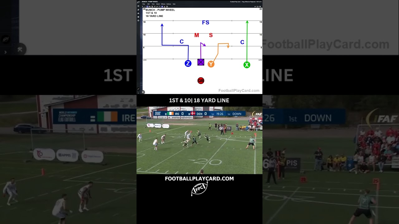 5v5 Flag Football Plays 1st & Goal 10 Yard Line #FlagFootball #FootballCoach #5v5Football