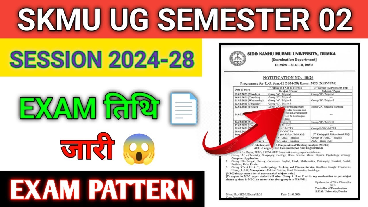 SKMU UG Semester 02 Exam Date 2026 | Session 2024-28 | Exam Pattern जारी | Full Update🔥 #skmu #dumka