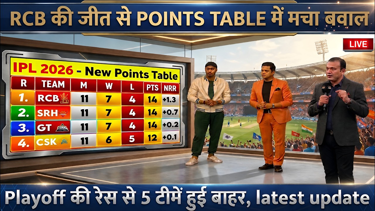 IPL 2026 Playoff Race हुई खतरनाक 😨 RCB नंबर 1 | MI का सपना टूटा? Updated Points Table