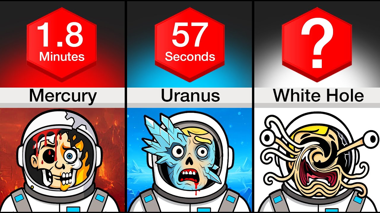 How Quickly Every Planet Would Kill You..