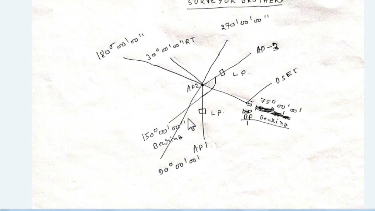 How to Give By section in any angle tower with 2 deference Method In Transmission line