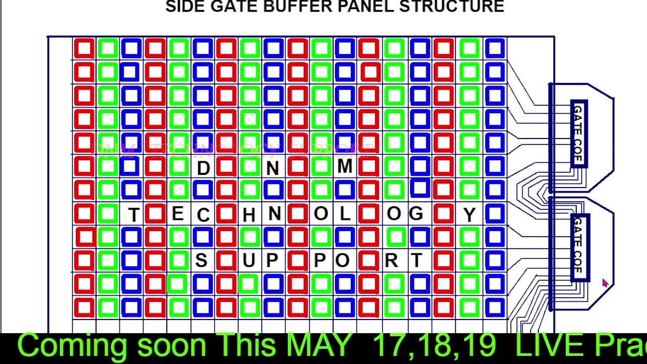 TFT Panel Internal Structure | Side Cof Panel Drive Section | क्यों COF खराप होती हैं।