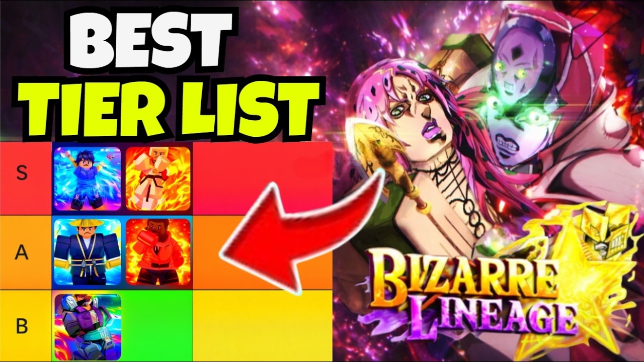 BIZARRE LINEAGE TIER LIST (RANKING ALL BEST FIGHTING STYLE & SUB ABILITY) | ROBLOX BIZARRE LINEAGE