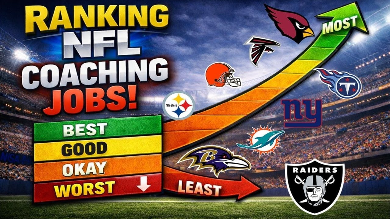 Ranking the 9 NFL Head Coaching Vacancies 2026: Worst to Best Jobs!