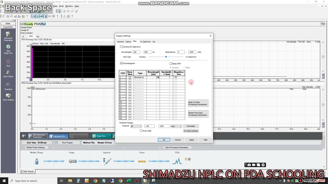 A-Z Description of SHEMADZU HPLC //Using Control Instrument PDA Detector 