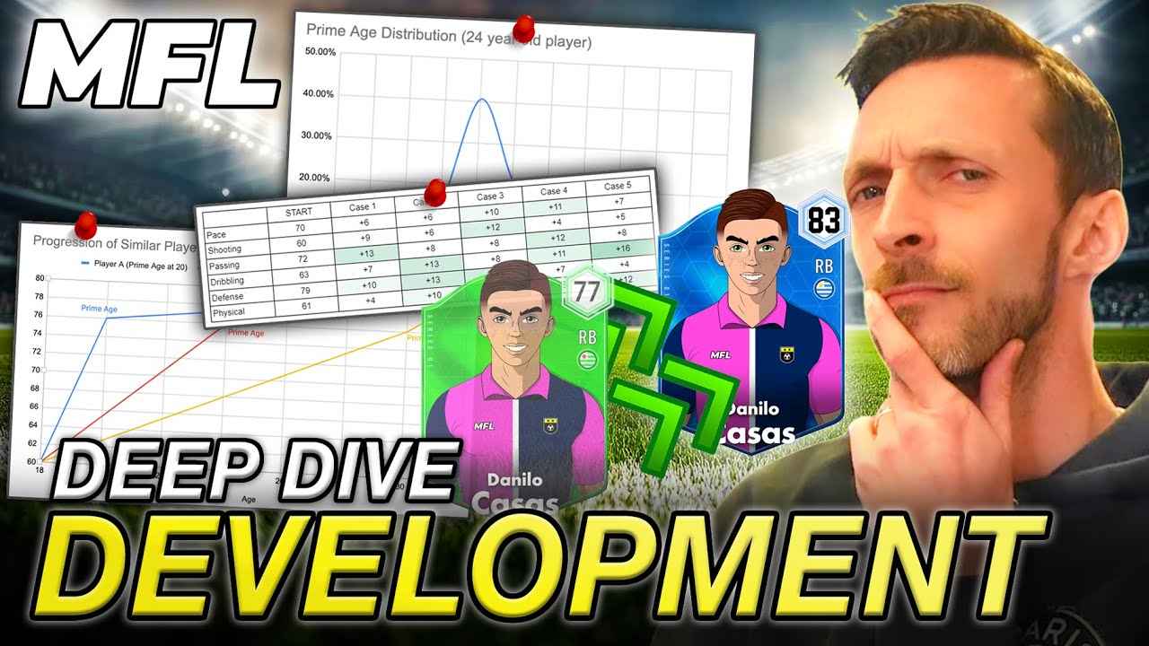 EVERYTHING ABOUT PLAYER PROGRESSION ON MFL