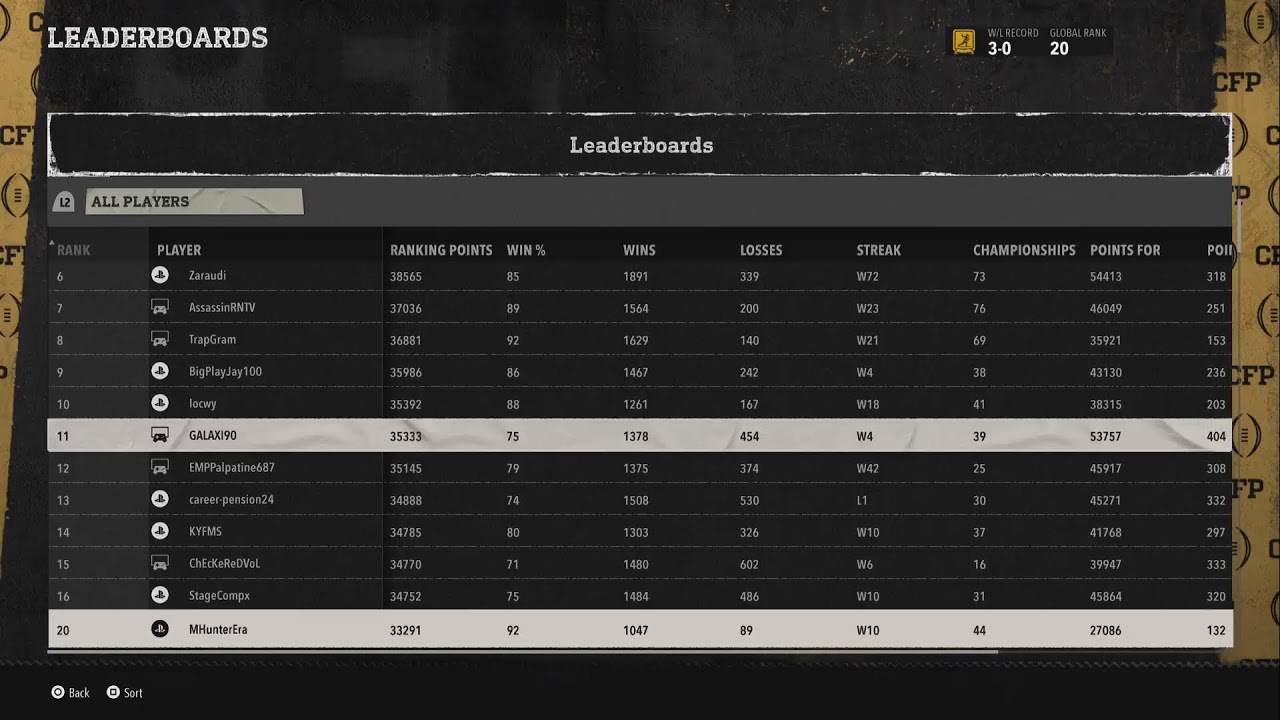 #20 - RETIRING WHEN I HIT TOP 1 - CFB 26 REGS - NO CAMERA