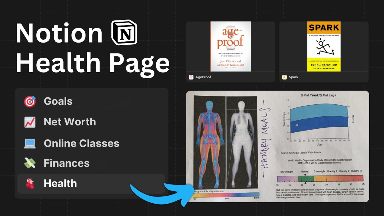 🫀 How to Track Your Health in Notion