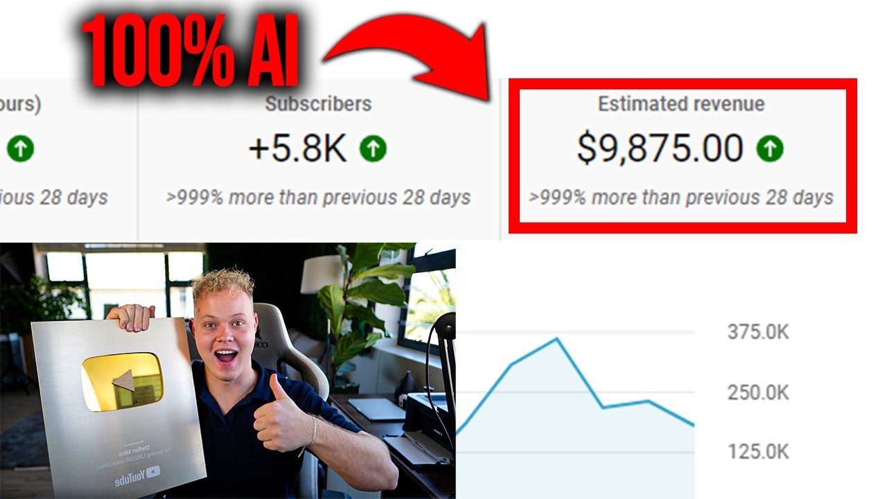 $9,875 in 7 days with an ai youtube channel (just copy it lol)