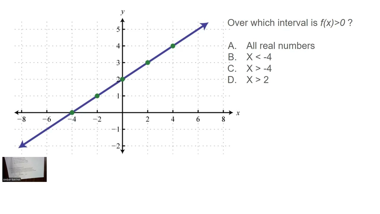 Feb 24  Desmos Practice for Quiz
