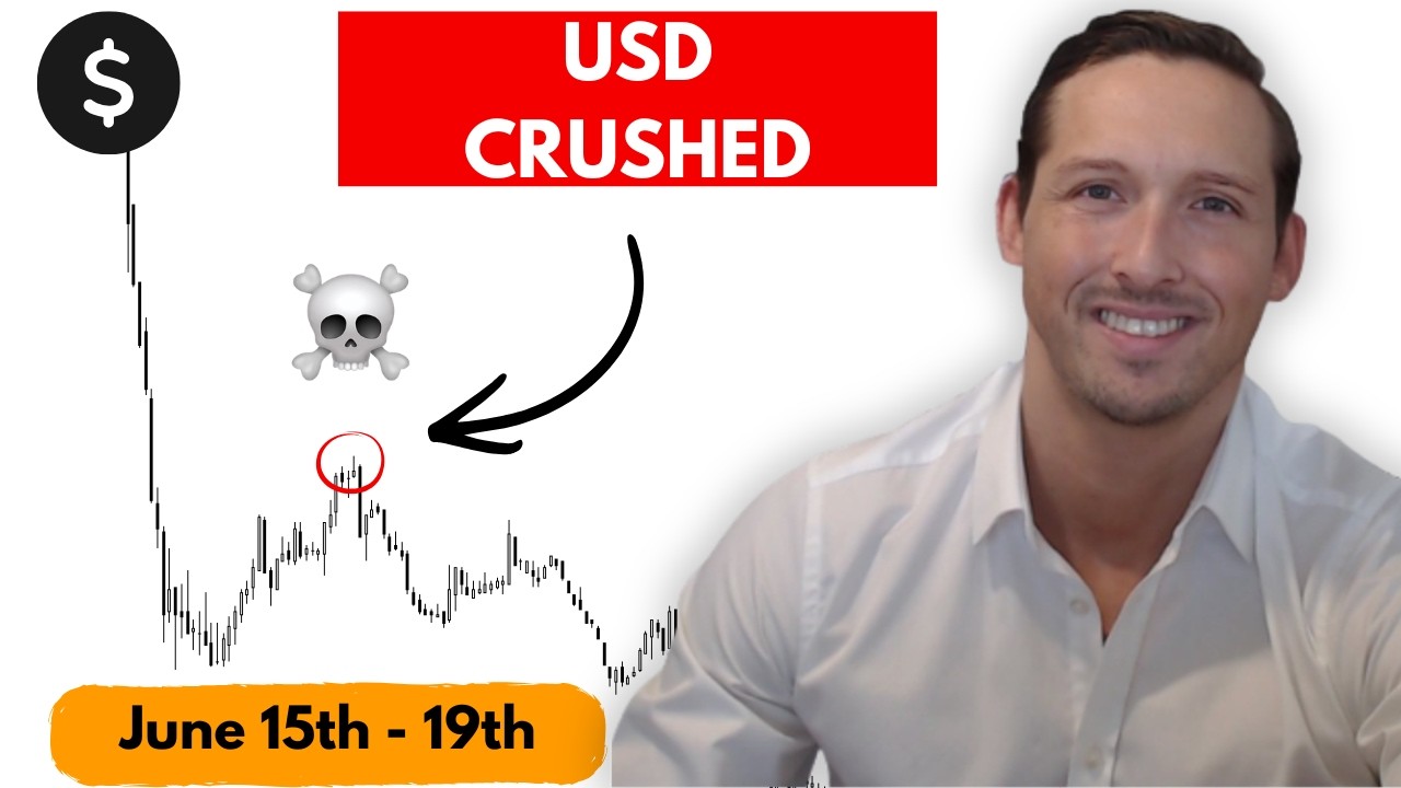 Weekly Forex Forecast: EURUSD, XAUUSD, DXY, GBPUSD, XAGUSD, USDJPY, USDCAD, BITCOIN & More!