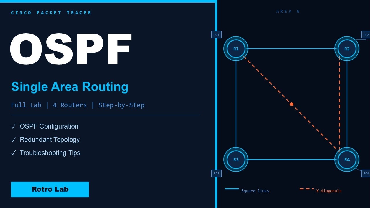 OSPF Single Area Routing | Cisco Packet Tracer Full Lab | Step-by-Step for Beginners