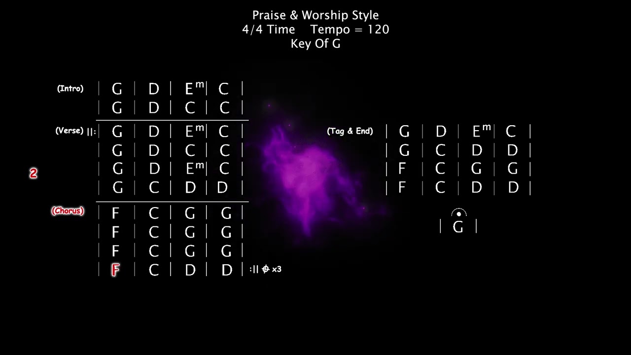 Praise & Worship Style Backing Track in The Key Of G