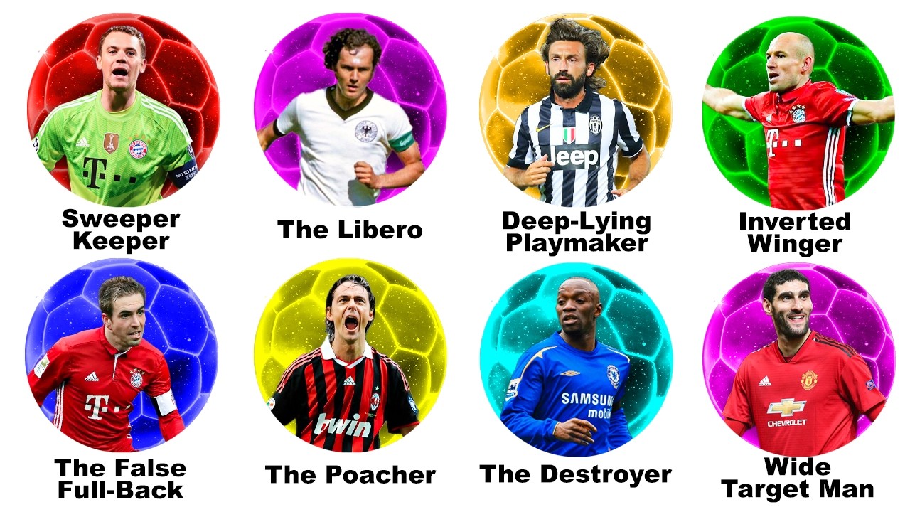 Every Weird Football Playstyle Explained In 10 Minutes
