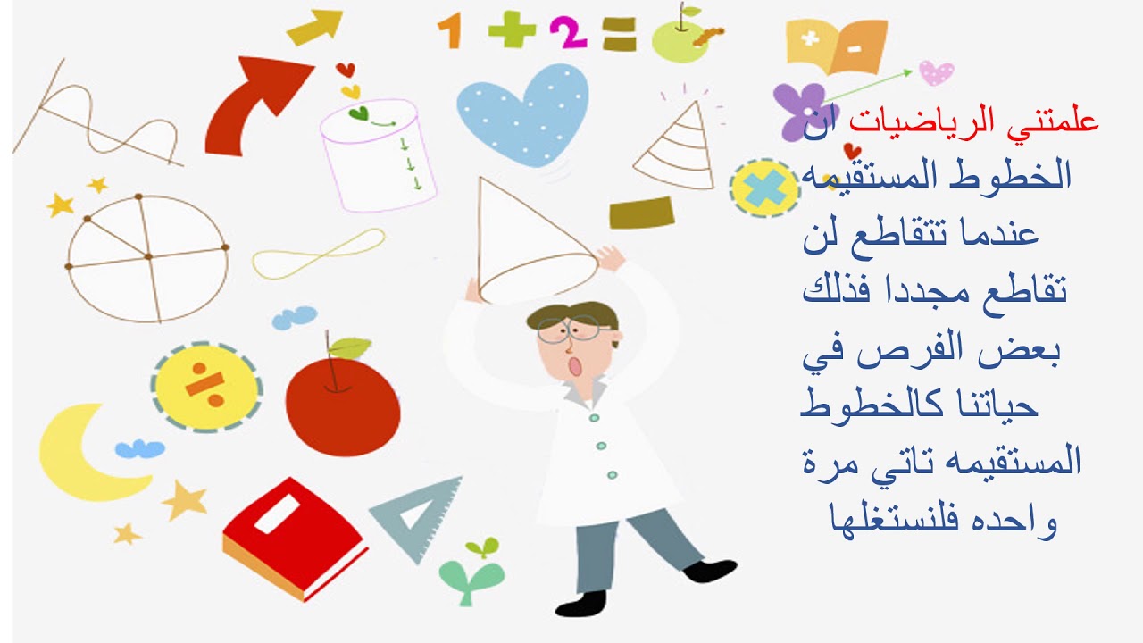 مشروع اهمية الدوال في حياتنا للصف الثاني علمي غيداء الطاهر