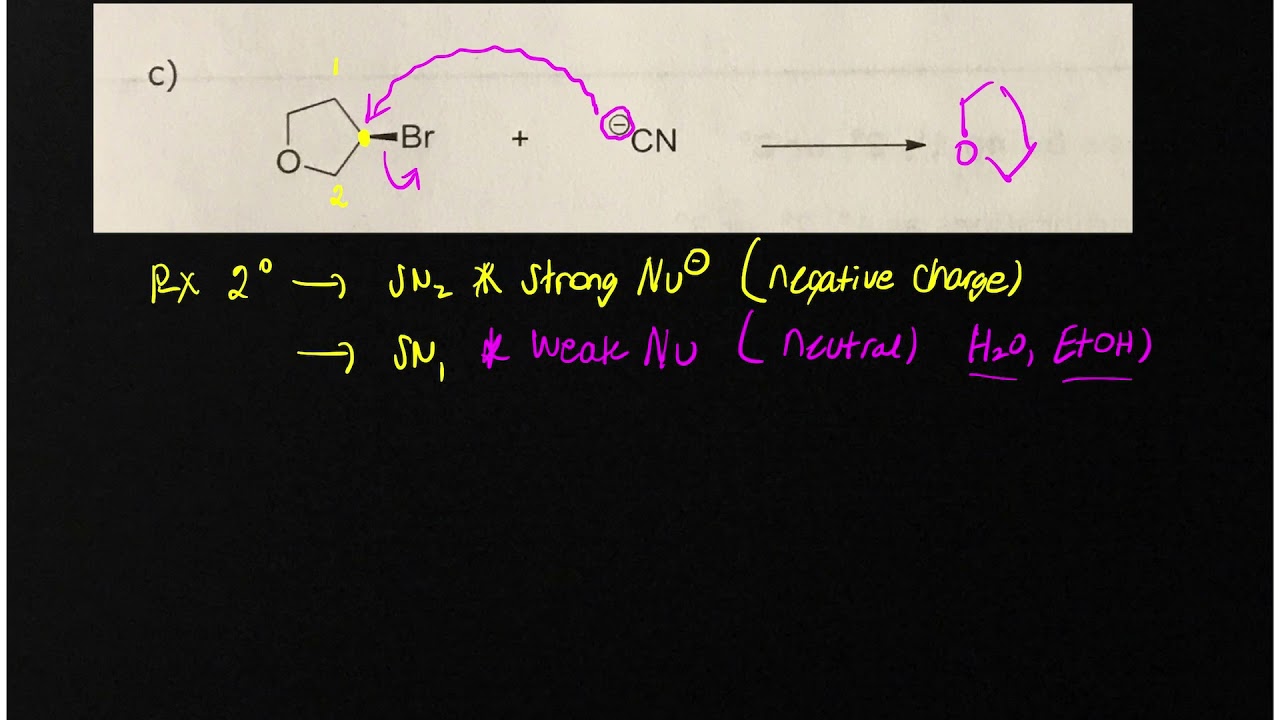Drawing Mechanisms SN1 and SN2