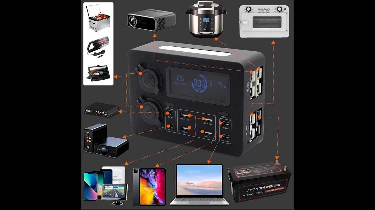 Mini power box with LCD screen