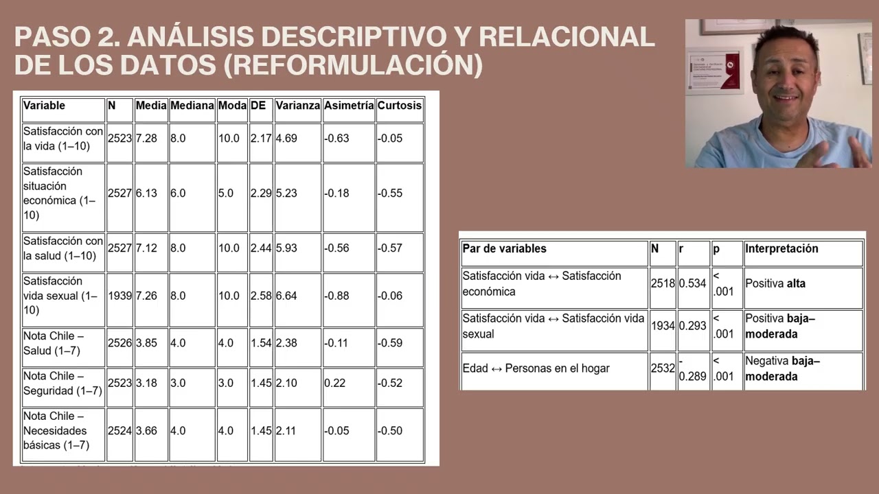 TRABAJO FINAL ANÁLISIS DE DATOS CUANTITATIVOS