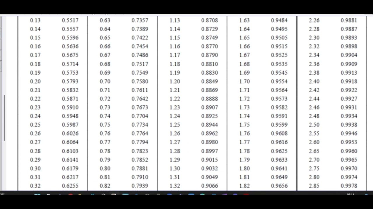 WST01/01, (Edexcel) IAL S1 January 2024, Q5, Normal Distribution, Conditional Probability