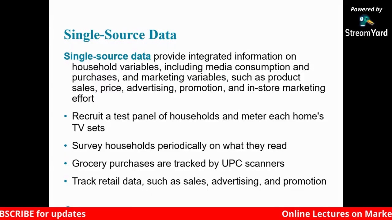 Exploratory Research Design : Secondary and Syndicated Data