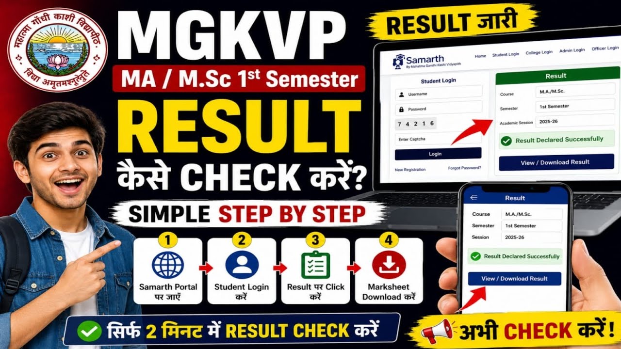 MGKVP MA M.Sc 1st Semester Result 2026 Out | Samarth Portal Result Kaise Check Kare
