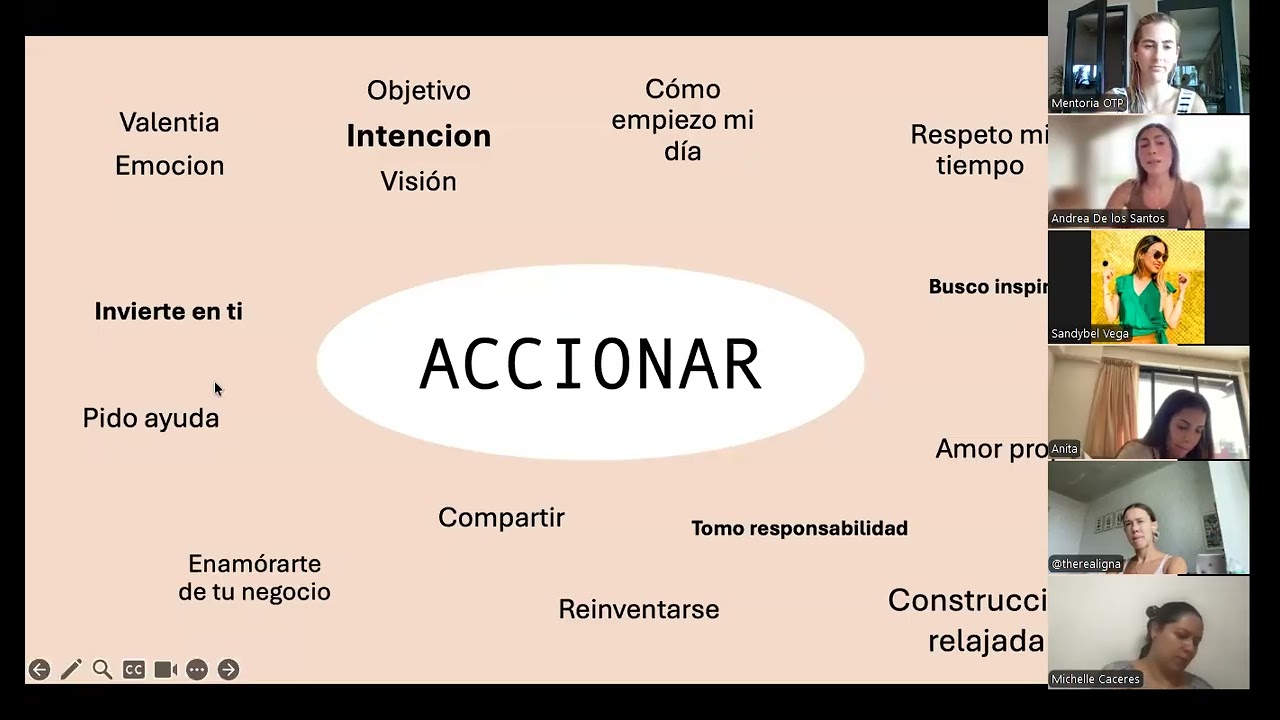 Acciono, suelto y confío - Andrea de los Santos