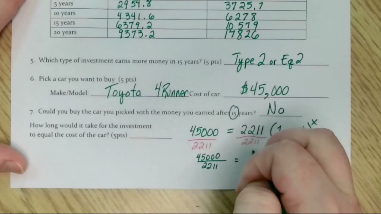Money Project with Exponents & Logs