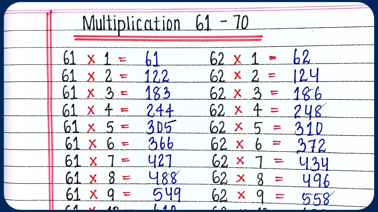 Table of 61 to 70 | multiplication table of 61 to 70 | rhythmic table of sixty one to seventy