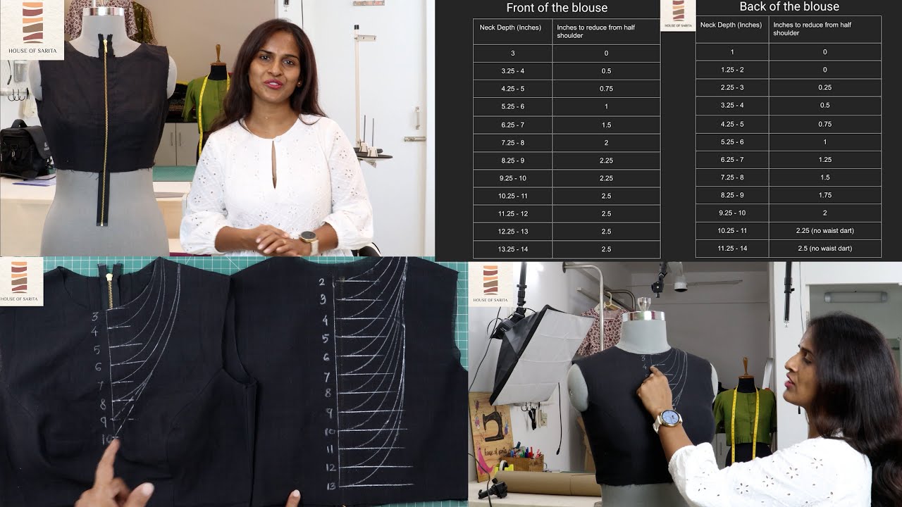 ब्लाउज़ मे नेक डेप्थ के हिसाब से कितना शोल्डर कम करे? Chart: Reducing shoulder in saree blouse.